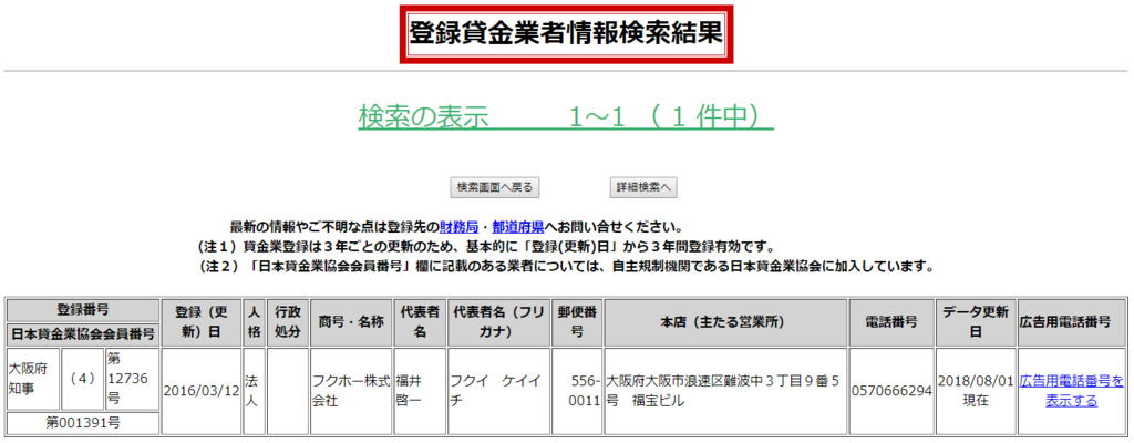 f:id:kinyugyosya:20180911130910p:plain