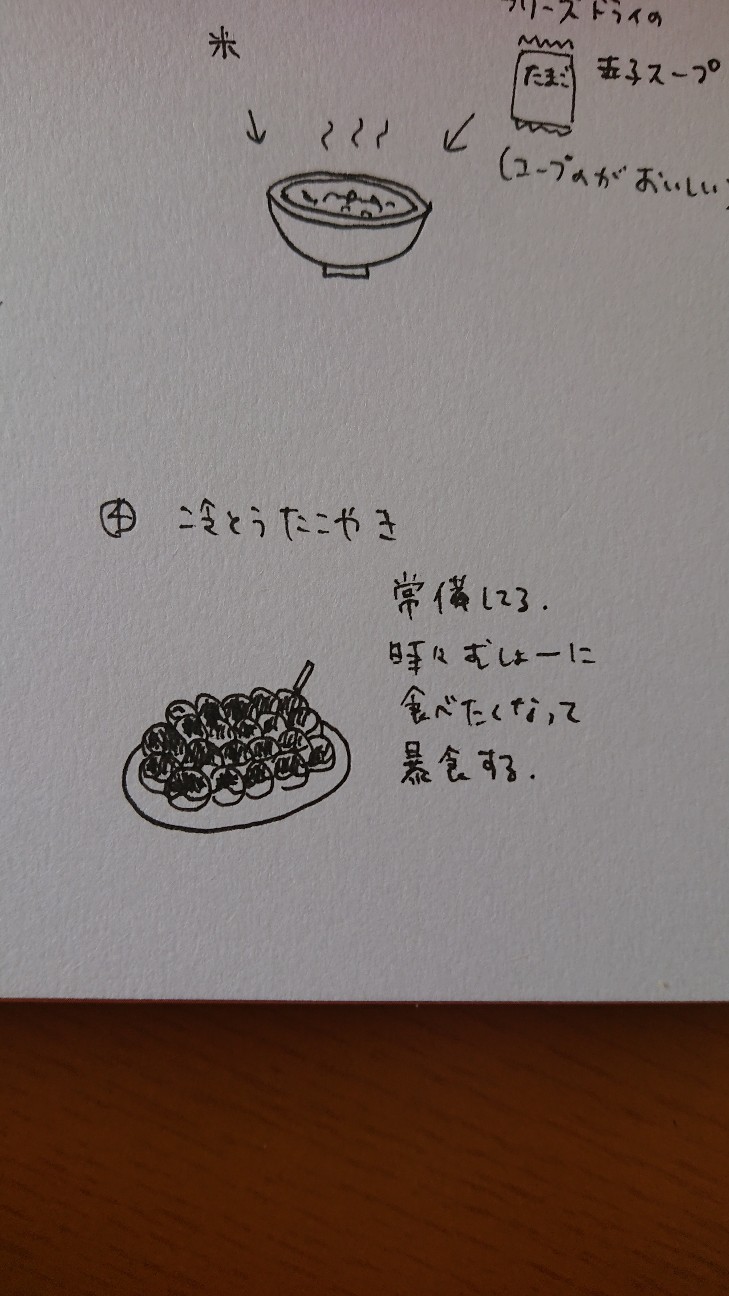 f:id:kinzico:20200528215733j:image