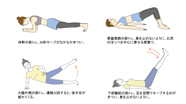 f:id:kioureki-note:20220210092525p:plain