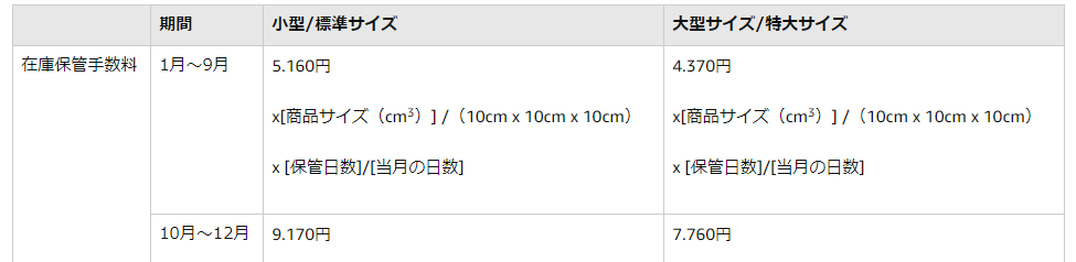 f:id:kippoushi126:20210524002216p:plain