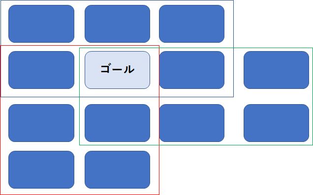 f:id:kippoushi126:20210629163912p:plain