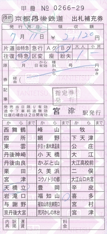 イメージ 2