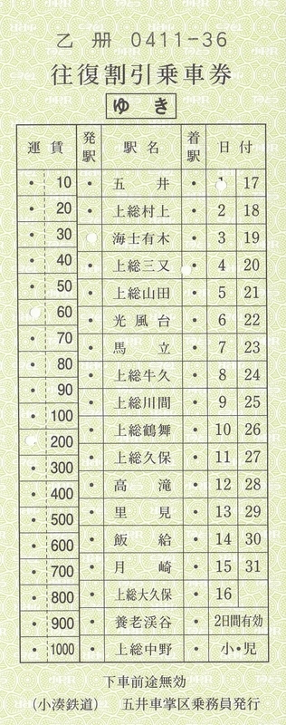 イメージ 2