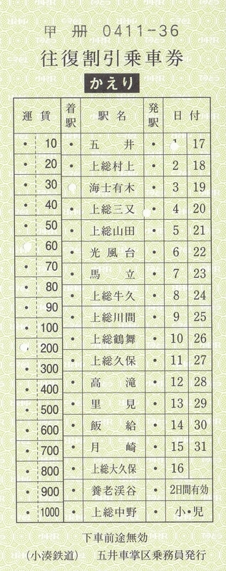 イメージ 3