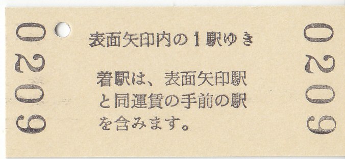 イメージ 9