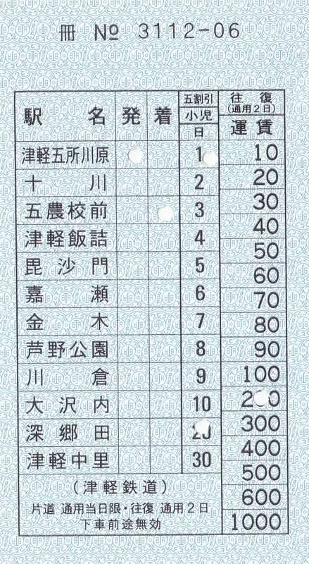 イメージ 3