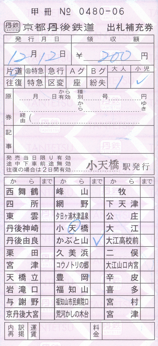 f:id:kippu-nandemoya:20200209210041j:plain