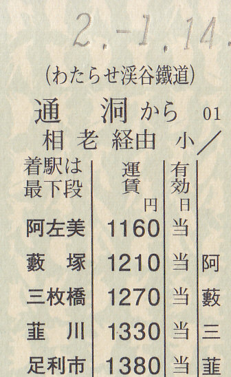 わたらせ渓谷鉄道 準常備片道乗車券 2 きっぷ なんでも屋さん next わたらせ渓谷鉄道 準常備片道乗車券 2 きっぷ なんでも屋さん next