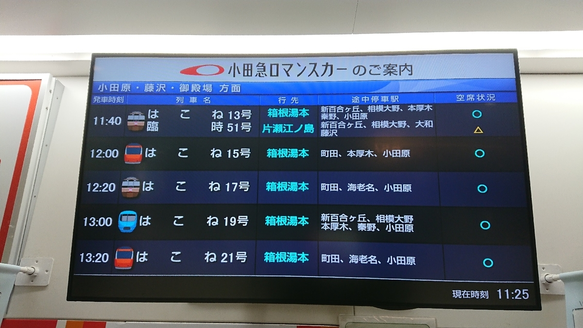 小田急電鉄　記念入場券　平成7年7月7日　新宿　切符 小田急電鉄 記念入場券 平成7年7月7日 新宿 切符 Yahoo