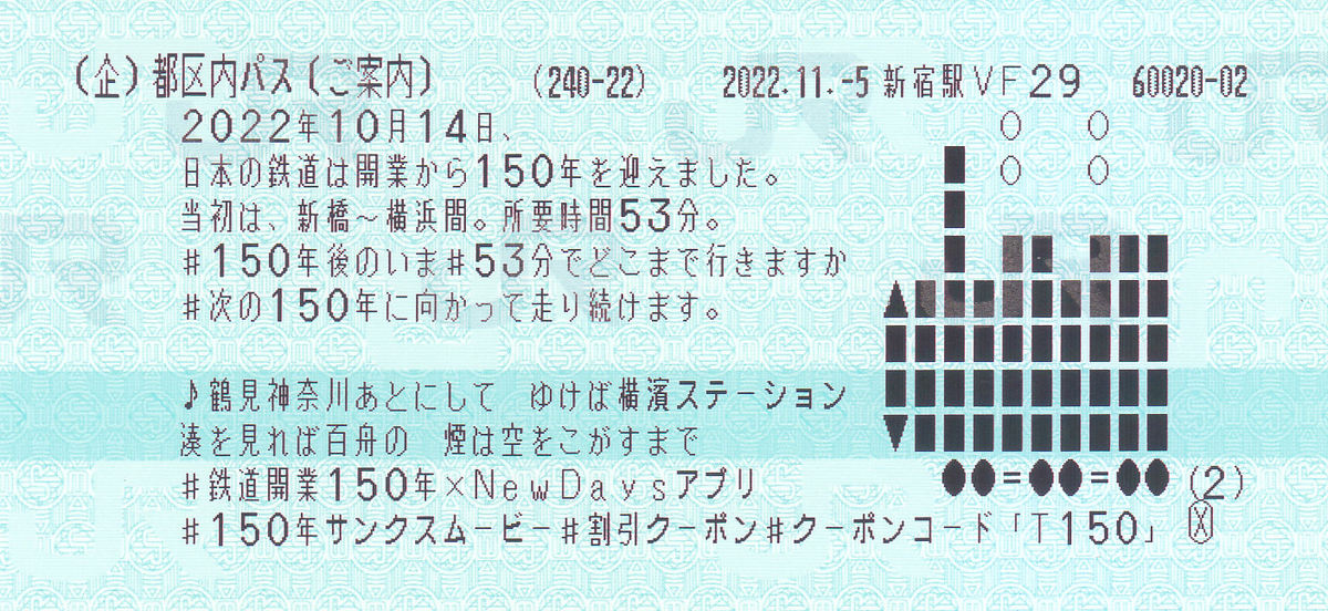 JR東日本 新宿駅指定席券売機発行 「都区内パス」 2 きっぷ なんでも屋さん