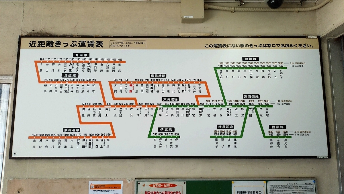 JR東海 裾野駅発行 券売機券 - きっぷ なんでも屋さん NEXT