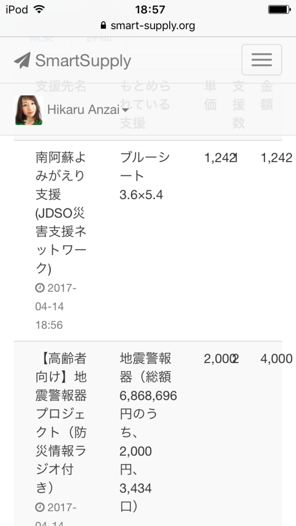 f:id:kirahika:20170414210150p:plain f:id:kirahika:20170414210150p:plain