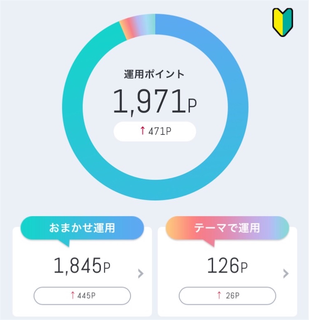ｑｕｏカードとは 一般の人気 最新記事を集めました はてな