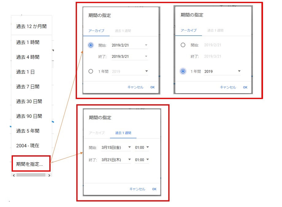 Googleとれんど