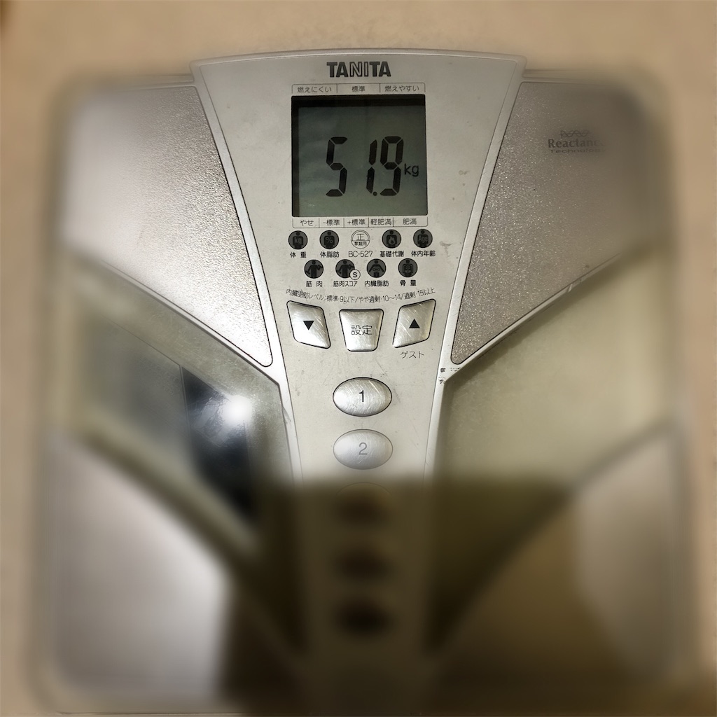 f:id:kirakirapanda:20190424143420j:image