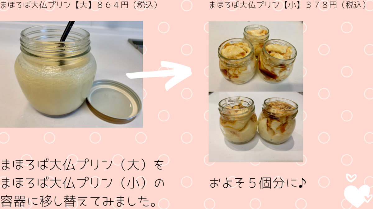 f:id:kirakirapark:20210214131833p:plain