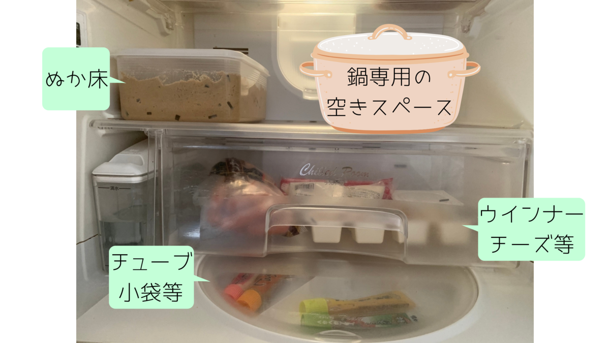 f:id:kirakirapark:20210304145506p:plain