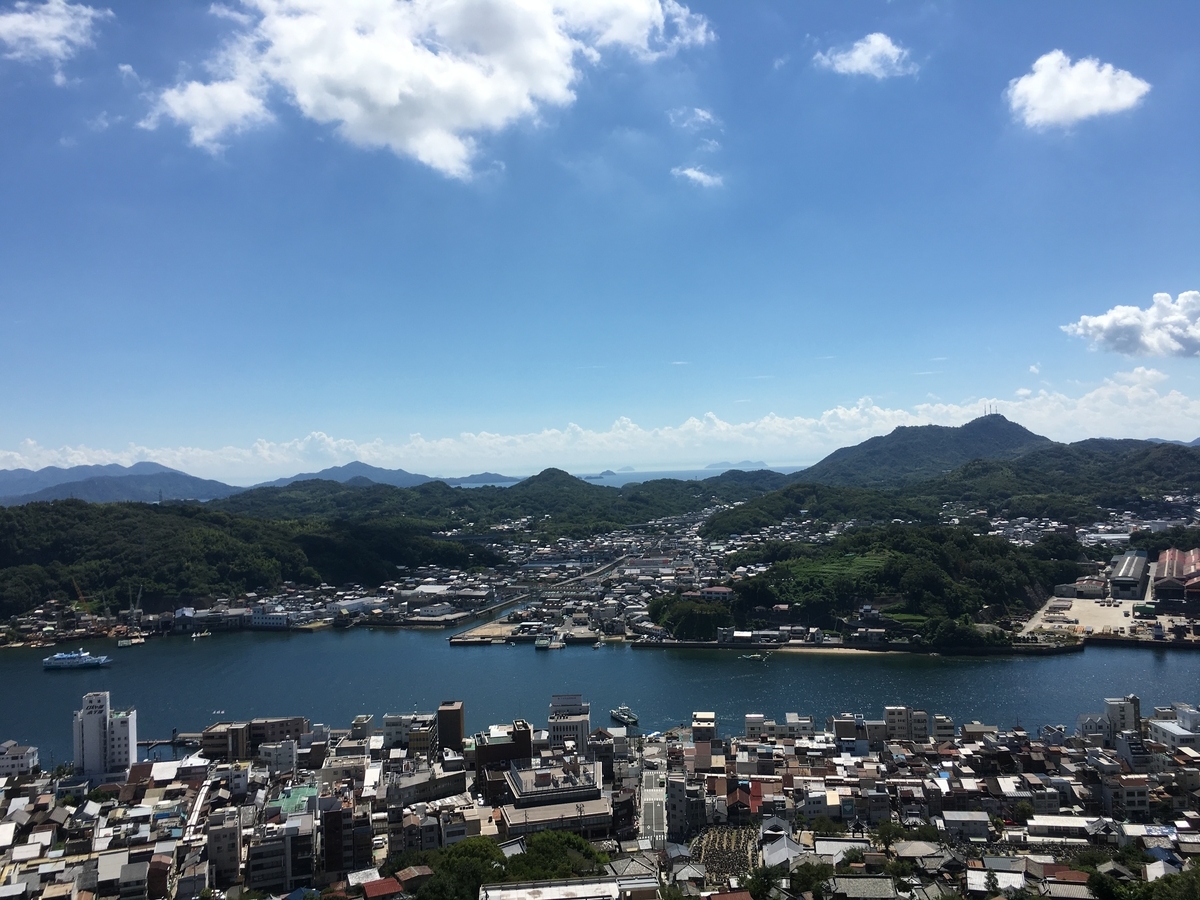 f:id:kirakunist:20190913094700j:plain