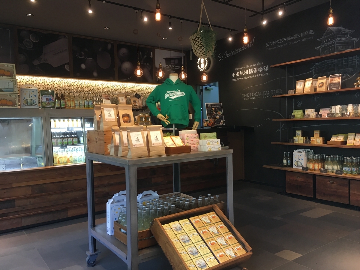 f:id:kirakunist:20191025010419j:plain