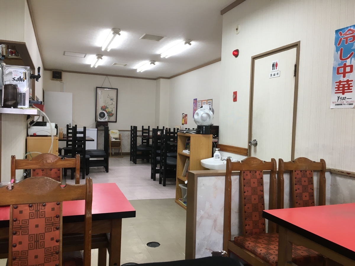 f:id:kirakunist:20191216225531j:plain