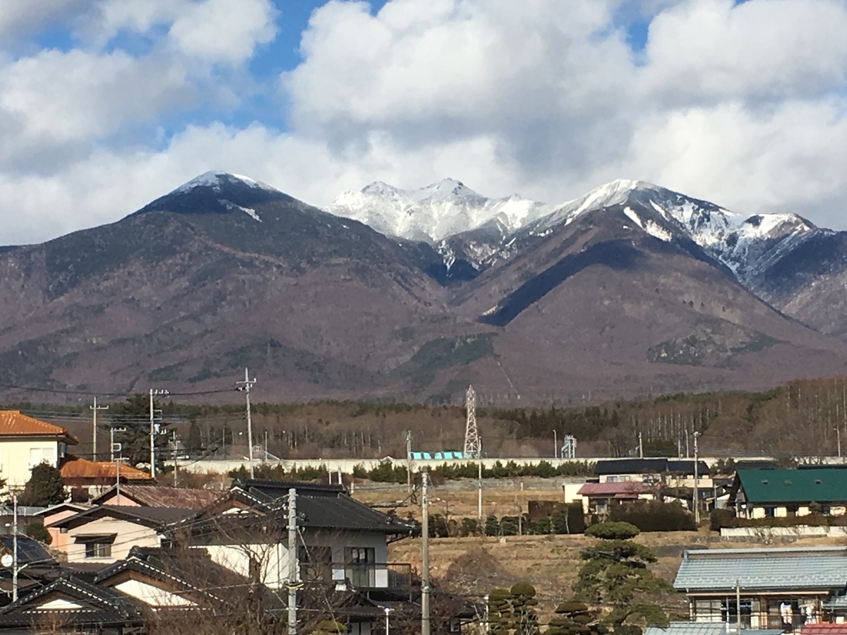 f:id:kirakunist:20200111115412j:plain f:id:kirakunist:20200111115412j:plain