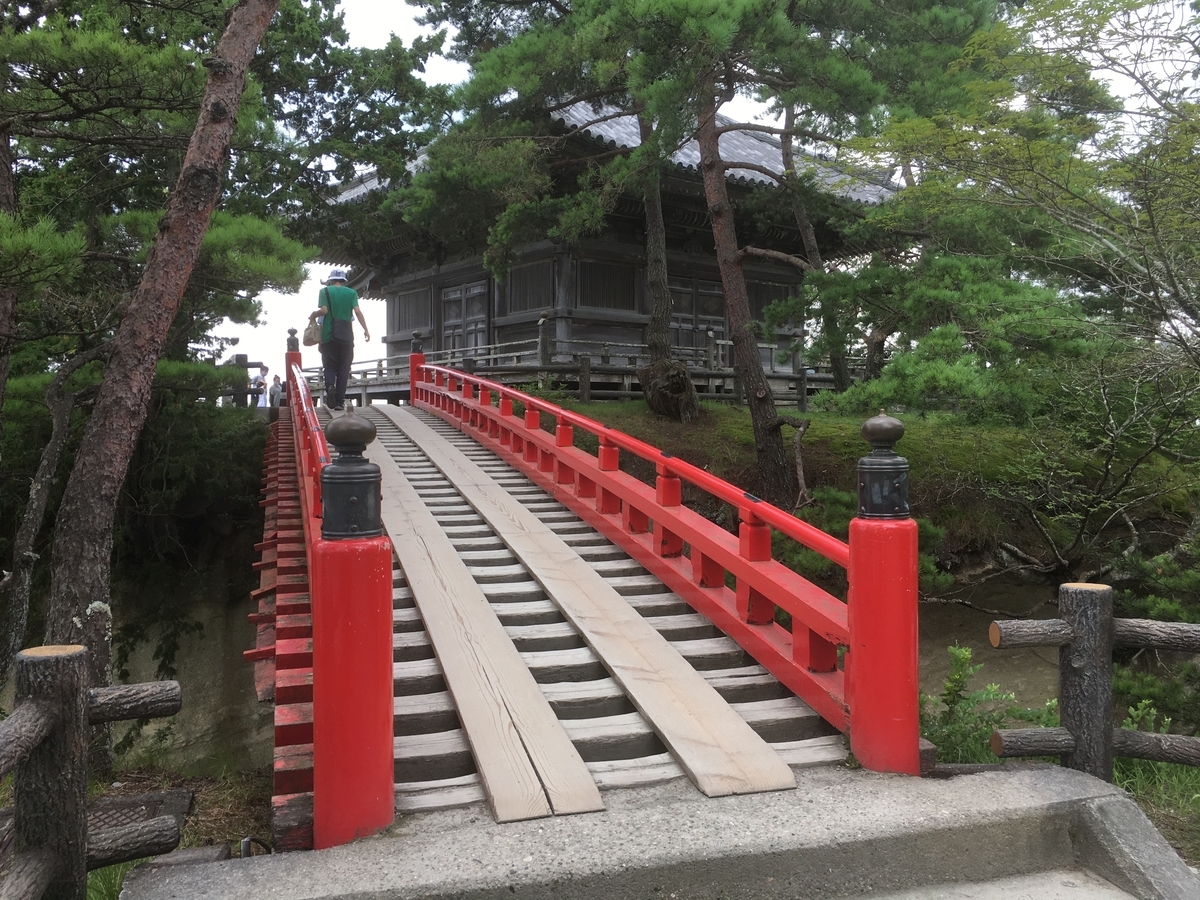 f:id:kirakunist:20200818234732j:plain