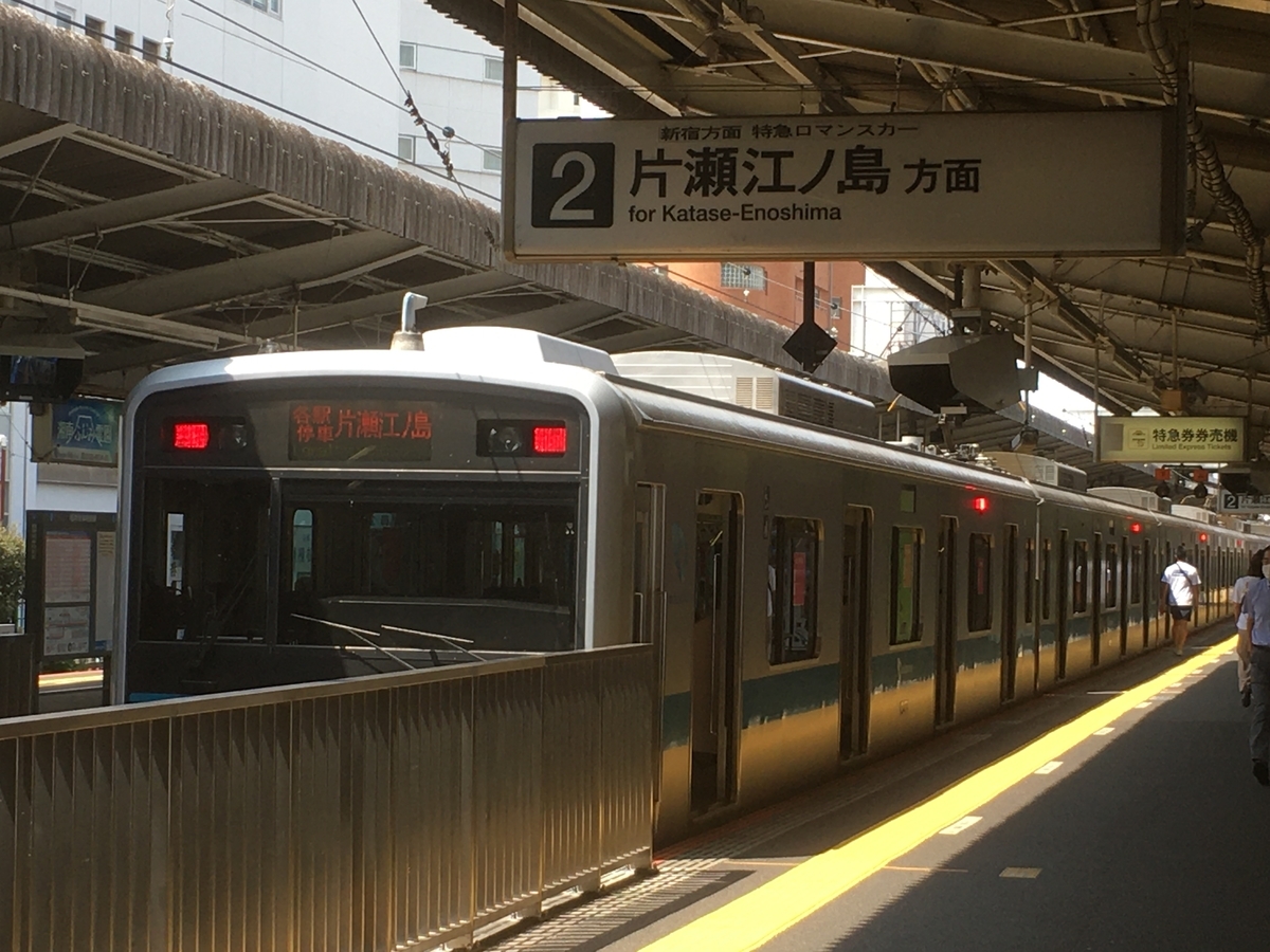 f:id:kirakunist:20200821233051j:plain f:id:kirakunist:20200821233051j:plain