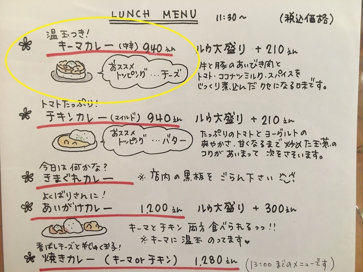 f:id:kirakunist:20200914010500j:plain f:id:kirakunist:20200914010500j:plain
