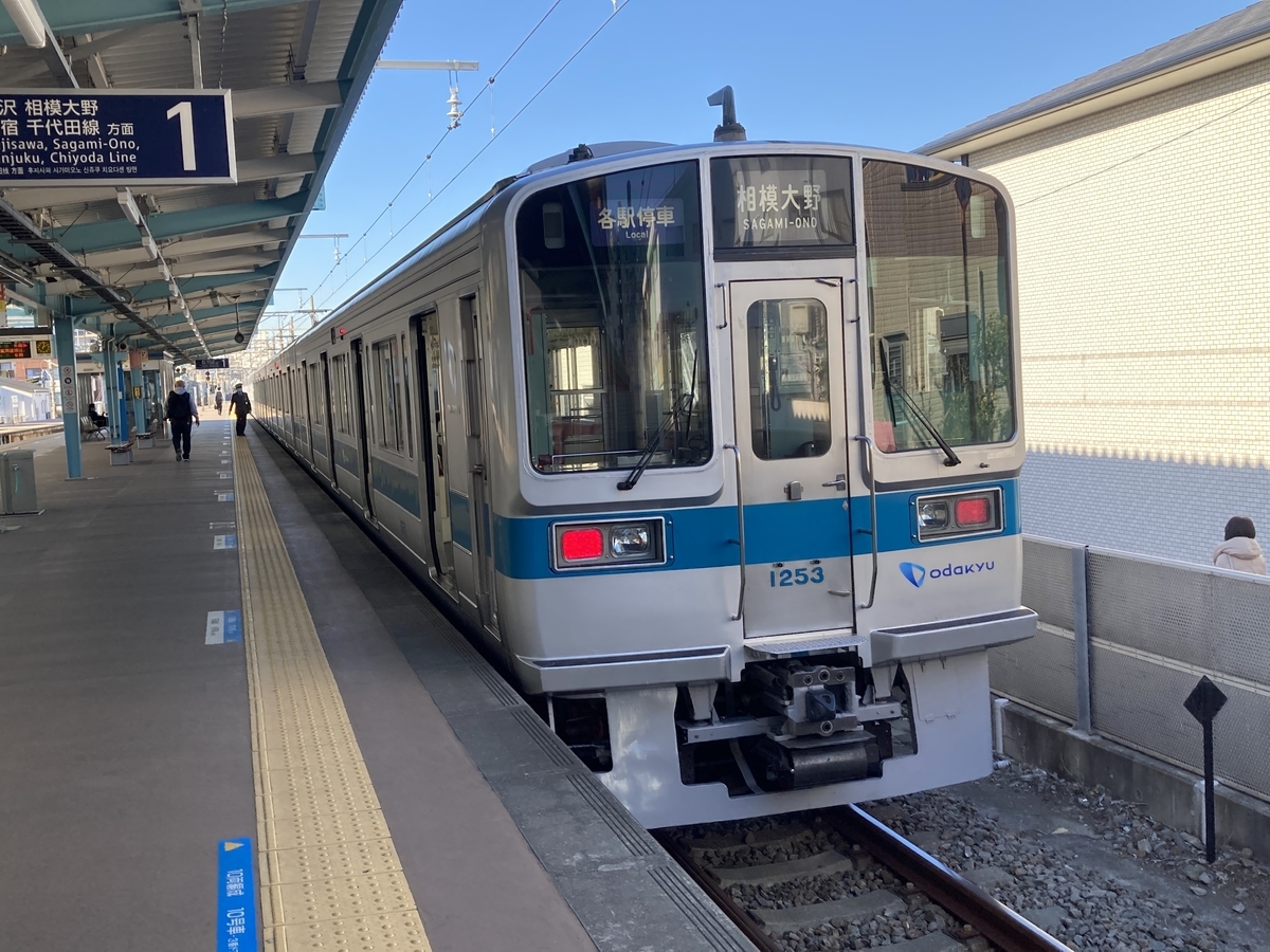 f:id:kirakunist:20210101014049j:plain