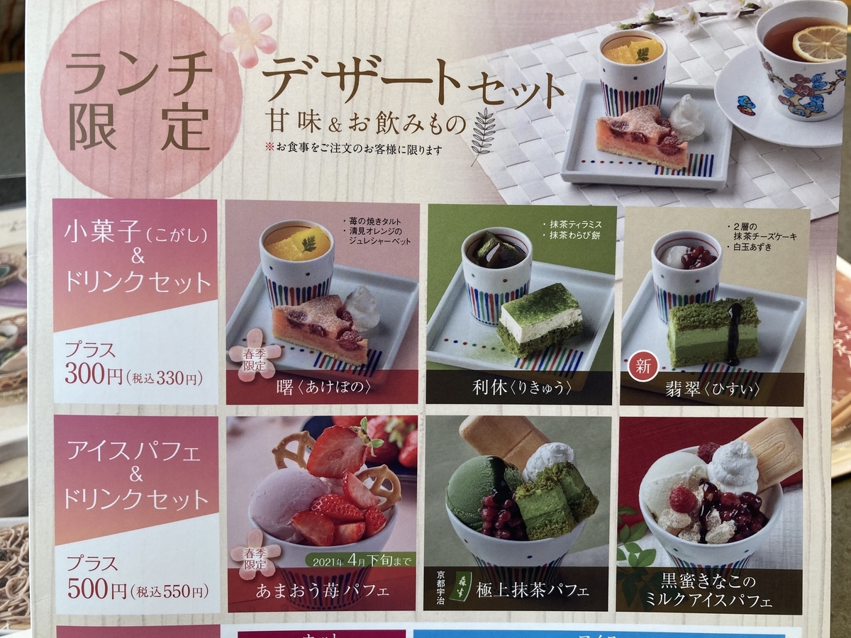 f:id:kirakunist:20210328015905j:plain
