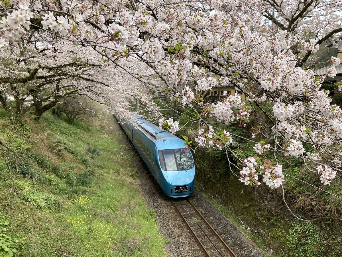 f:id:kirakunist:20210401011132j:plain