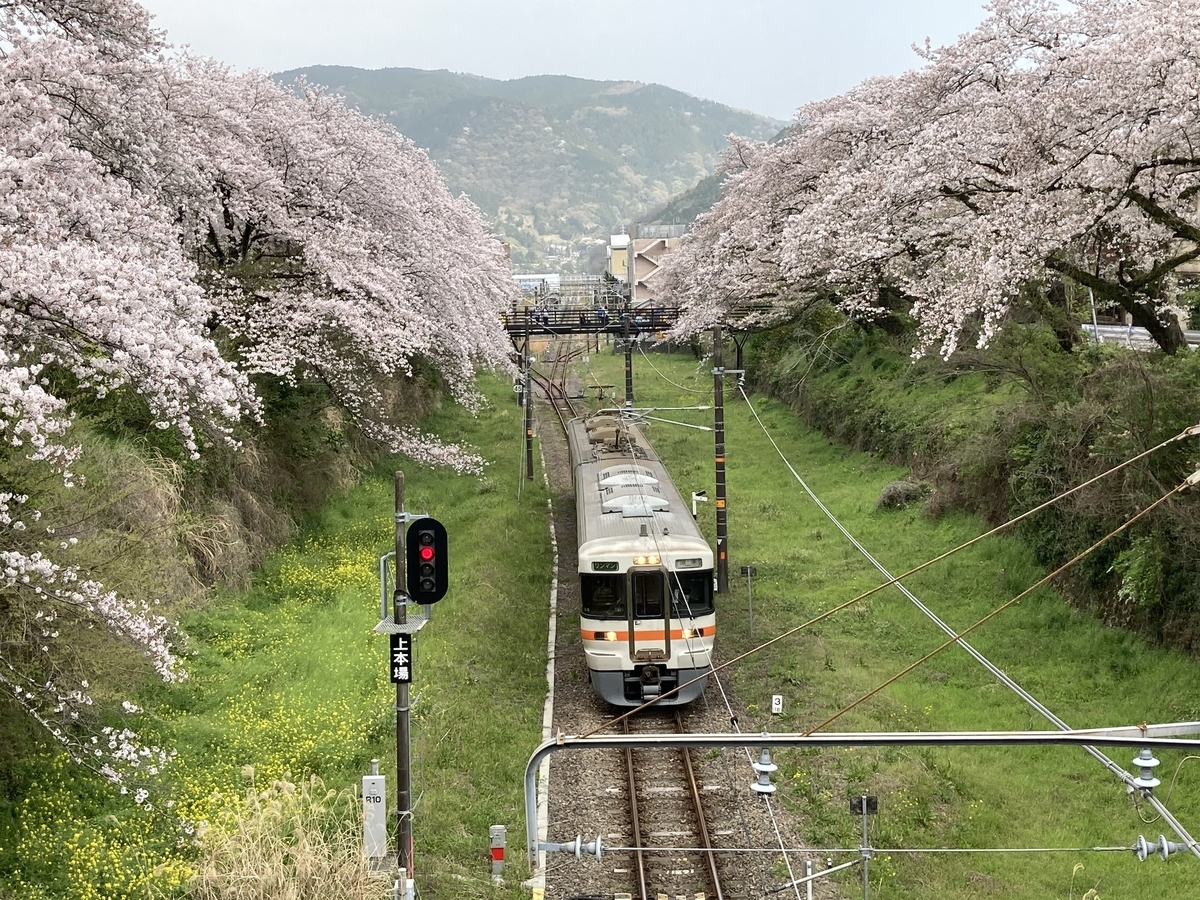 f:id:kirakunist:20210401011356j:plain