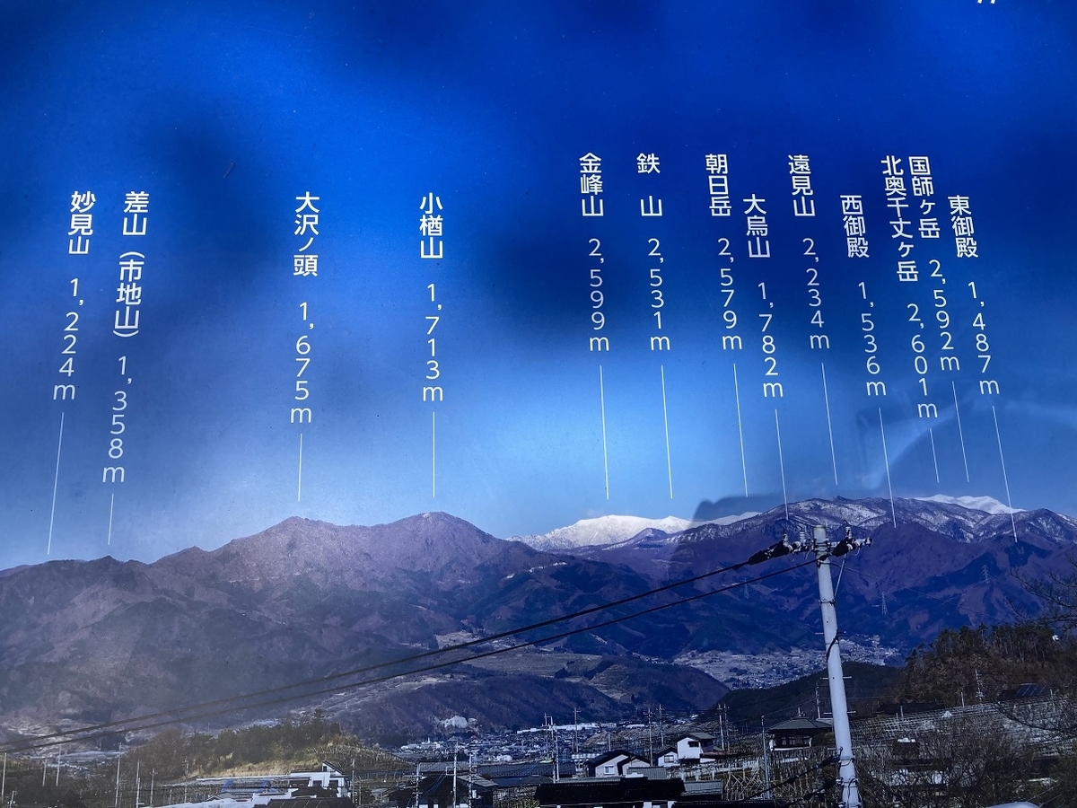 f:id:kirakunist:20210608235103j:plain