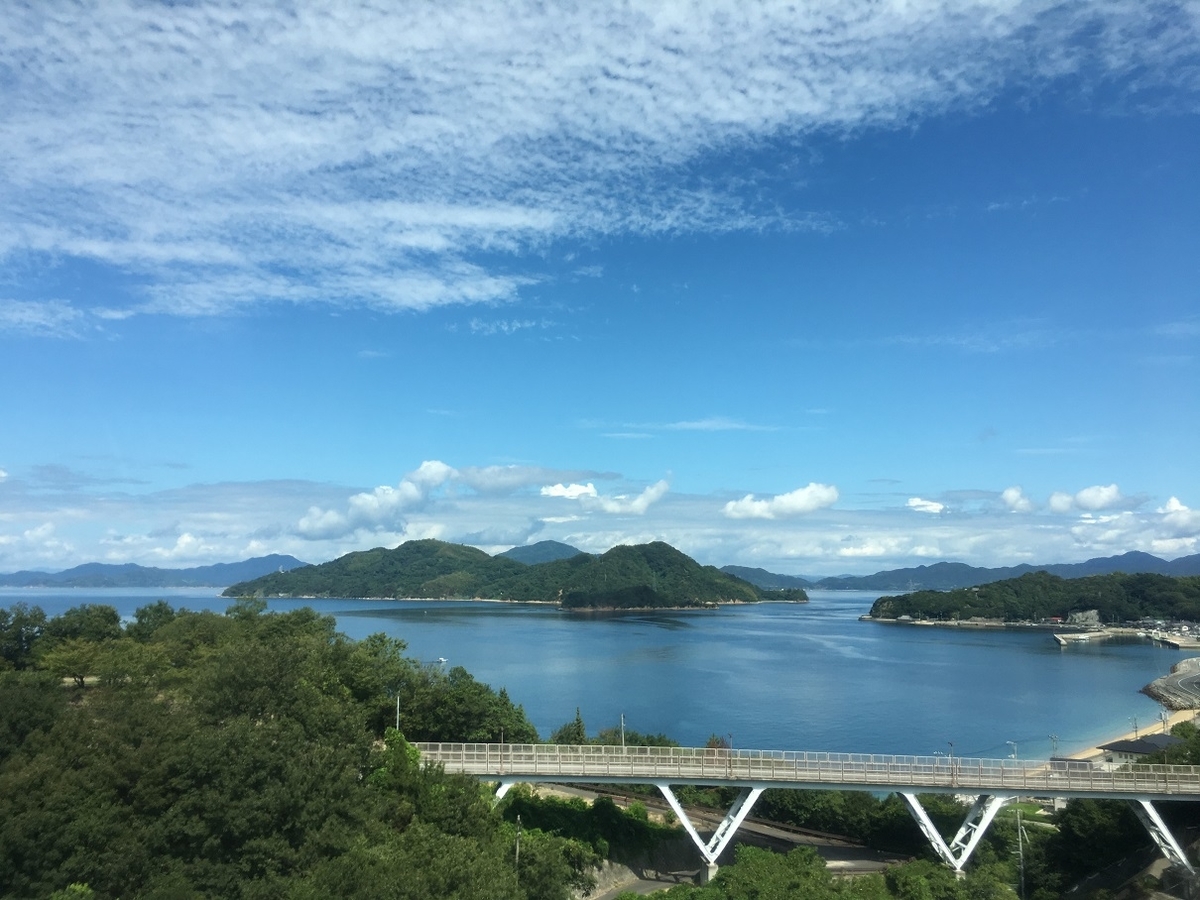 f:id:kirakunist:20211001225747j:plain