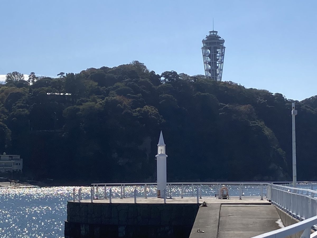 f:id:kirakunist:20211103224712j:plain