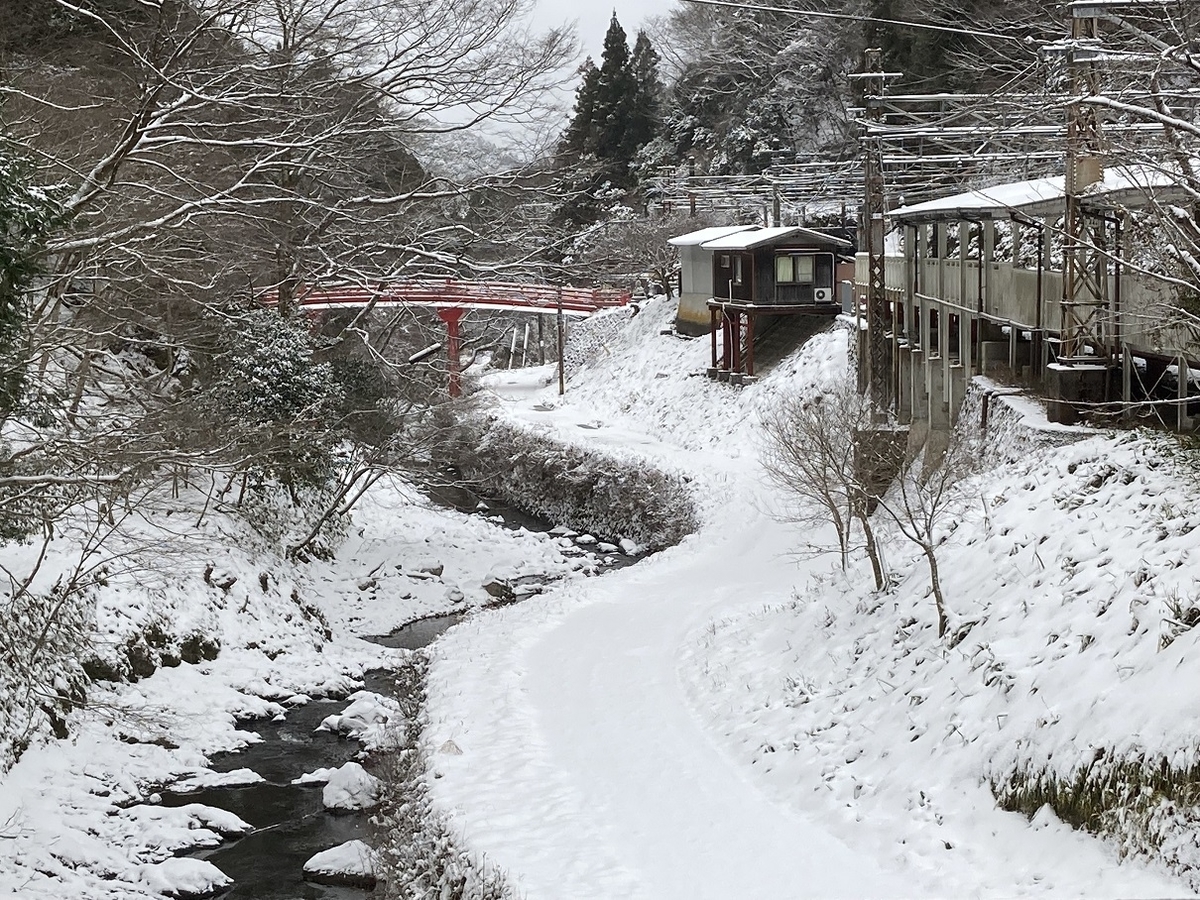 f:id:kirakunist:20211231180704j:plain