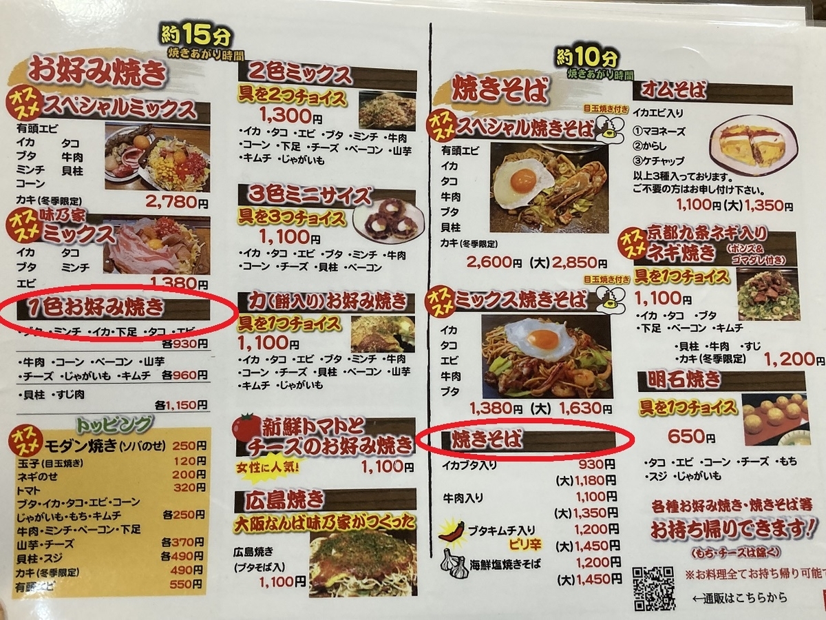 f:id:kirakunist:20220103001245j:plain