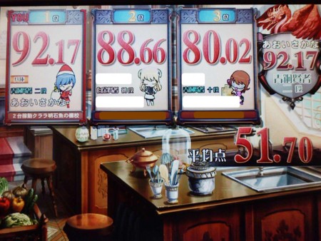f:id:kirarinsakana:20101201214202j:image f:id:kirarinsakana:20101201214202j:image