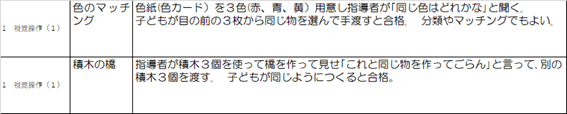 f:id:kiraritajimi:20220121153829p:plain