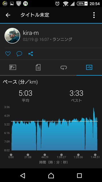 f:id:kirataku:20170219231139j:image f:id:kirataku:20170219231139j:image