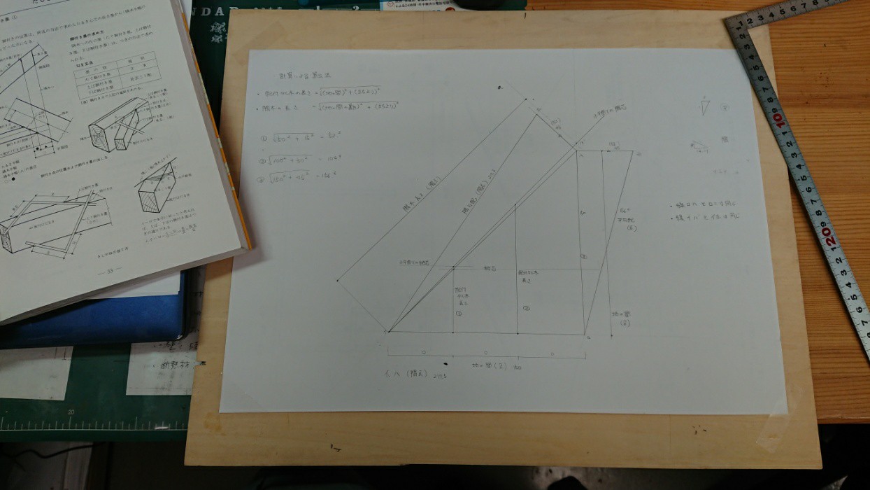 f:id:kirataku:20200510200500j:image f:id:kirataku:20200510200500j:image