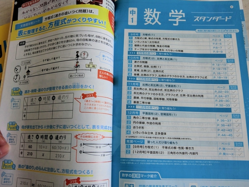 問題解けます動作します!進研ゼミ 中学講座 中1 中学一年生 4 問題解けます動作します!進研ゼミ 中学講座 中1 中学一年生 4