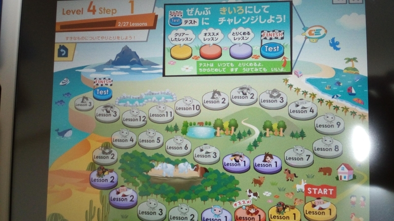 進研ゼミ 12段階習熟度別トレーニング