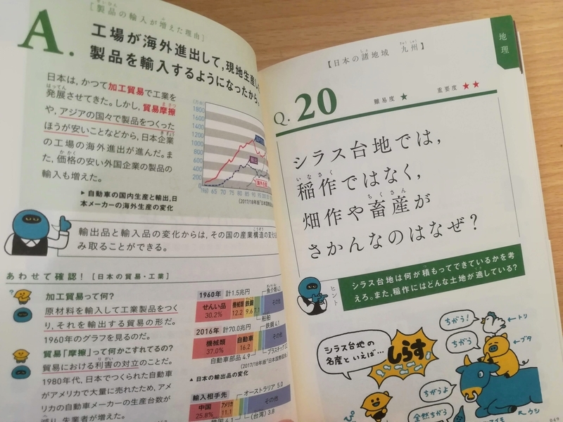 わけがわかる中学理科 社会 2冊セット 学研 参考書 教科書 わけがわかる中学社会 Vkm3 De わけがわかる中学理科 社会 2冊セット 学研 参考書 教科書 わけがわかる中学社会 Vkm3 De