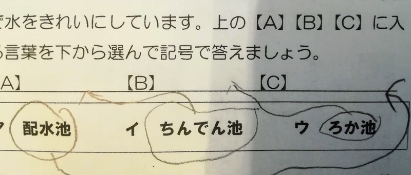 小4 4 6月 理解できていても間違えが増えてきた 小学生ライフ 毎日の勉強と習い事の話