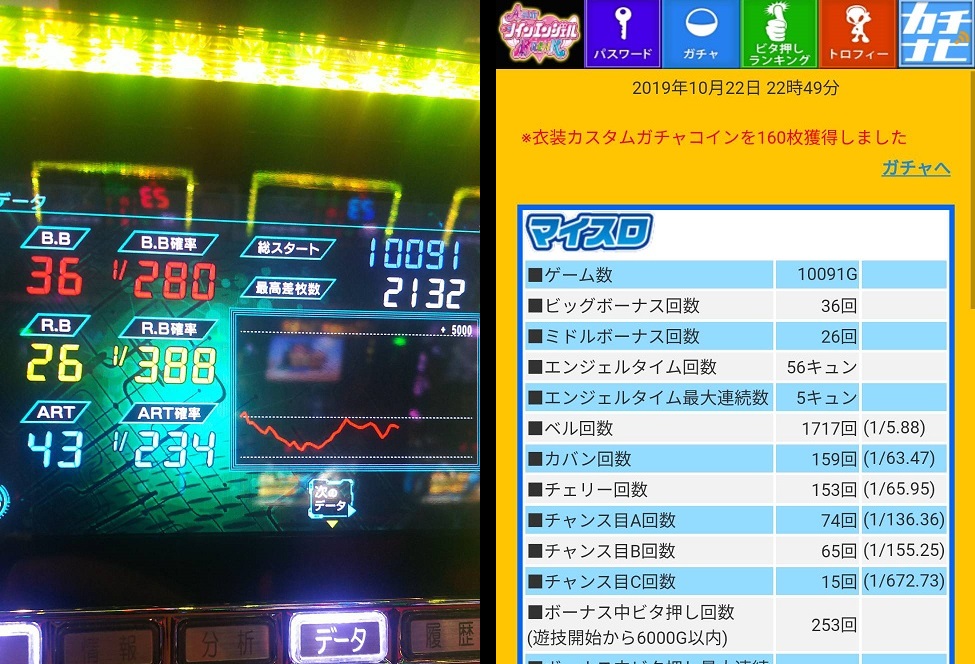 f:id:kirawizard:20191028011953j:plain f:id:kirawizard:20191028011953j:plain