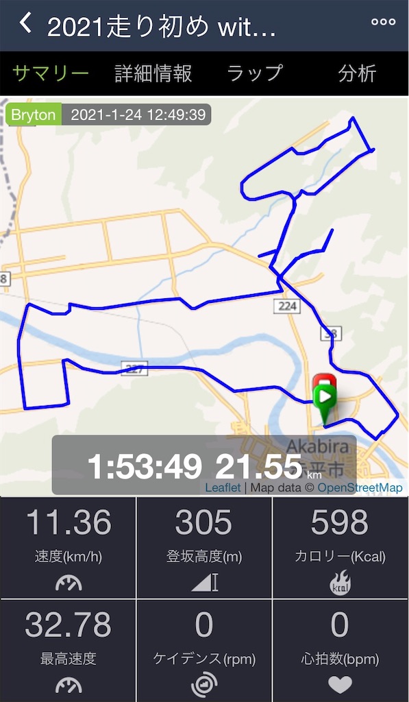 f:id:kirdina:20210124164855j:image f:id:kirdina:20210124164855j:image