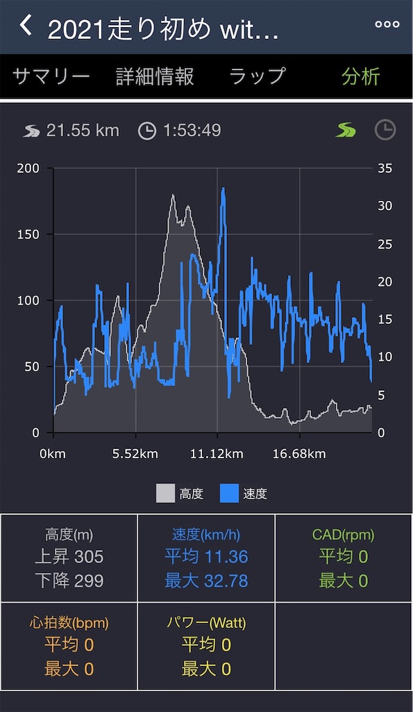 f:id:kirdina:20210124164946j:image f:id:kirdina:20210124164946j:image