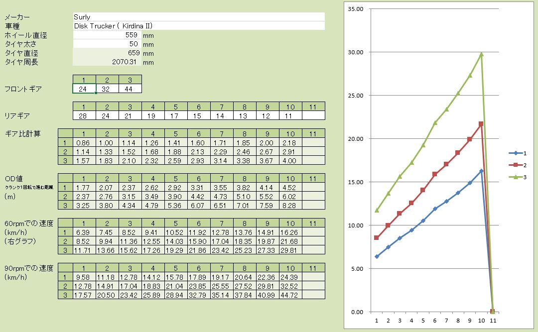 f:id:kirdina:20210226094744j:plain