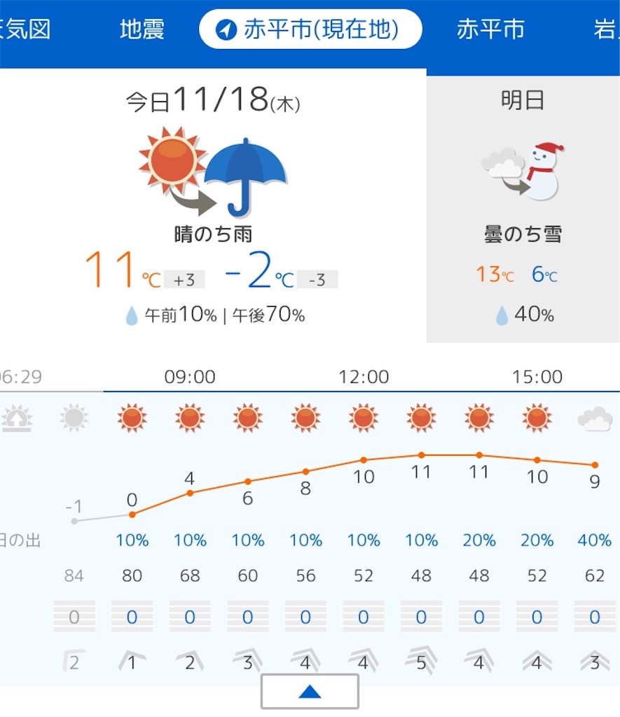 f:id:kirdina:20211118072552j:image f:id:kirdina:20211118072552j:image
